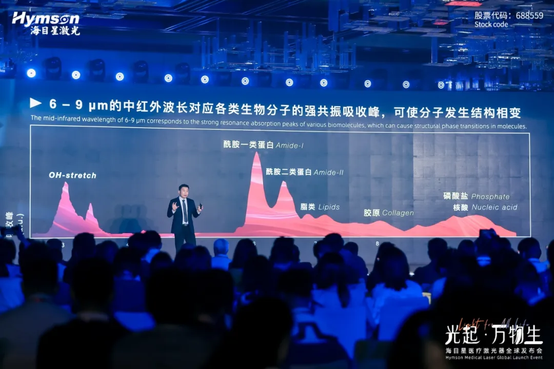中紅外激光器廠家海目星：突破技術瓶頸，引領醫療創新